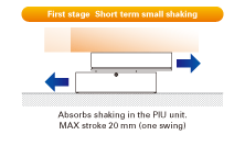 First stage