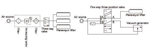 Recommended circuit