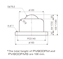 Drawing: PV900F·PV900FM
