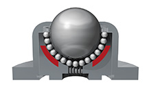 The original spherical surface (PAT.P)