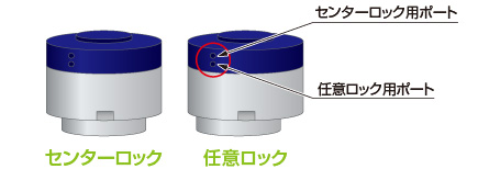 両ロックタイプ