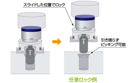 両ロックタイプ
